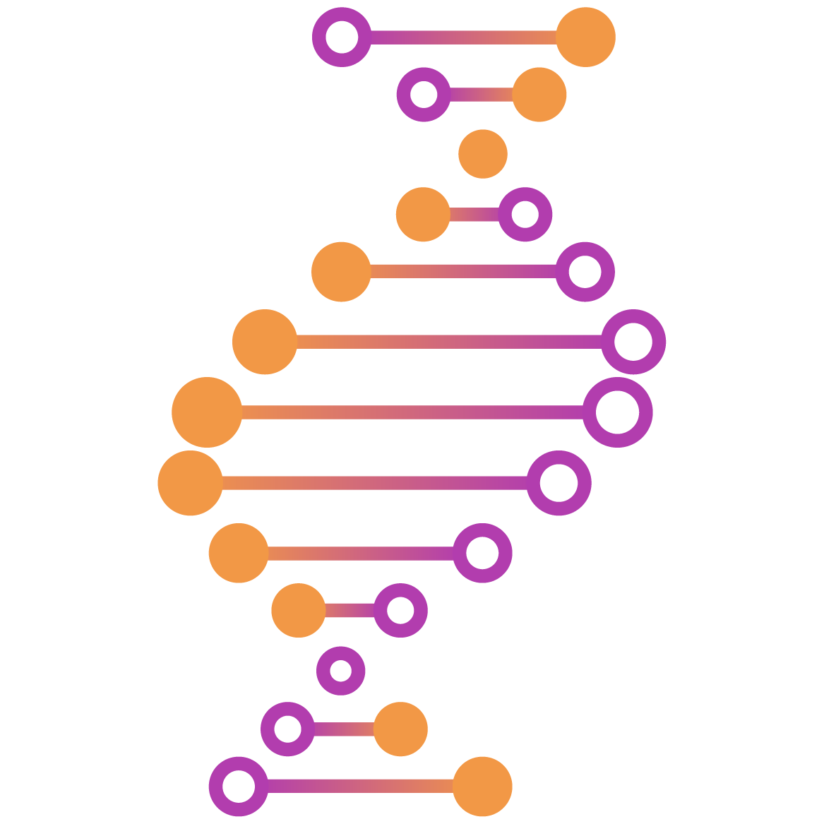 DNA